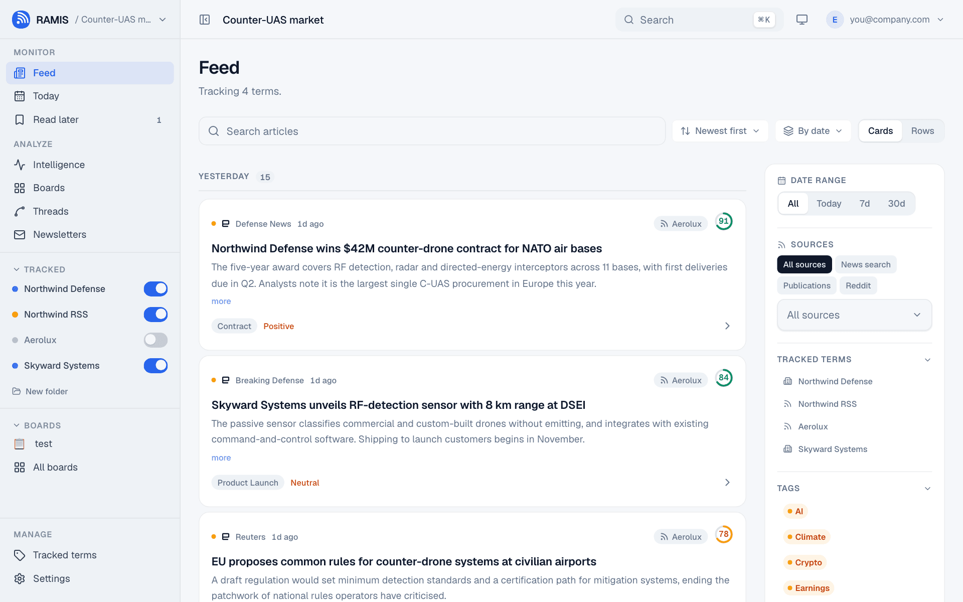 The RAMIS feed: scored, summarised articles about tracked competitors, with sentiment, topic and source on every card and filters on the right.